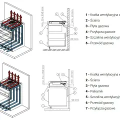 Schemat podłączenia kuchenki gazowej: wentylacja, przewód gazowy i przyłącza.